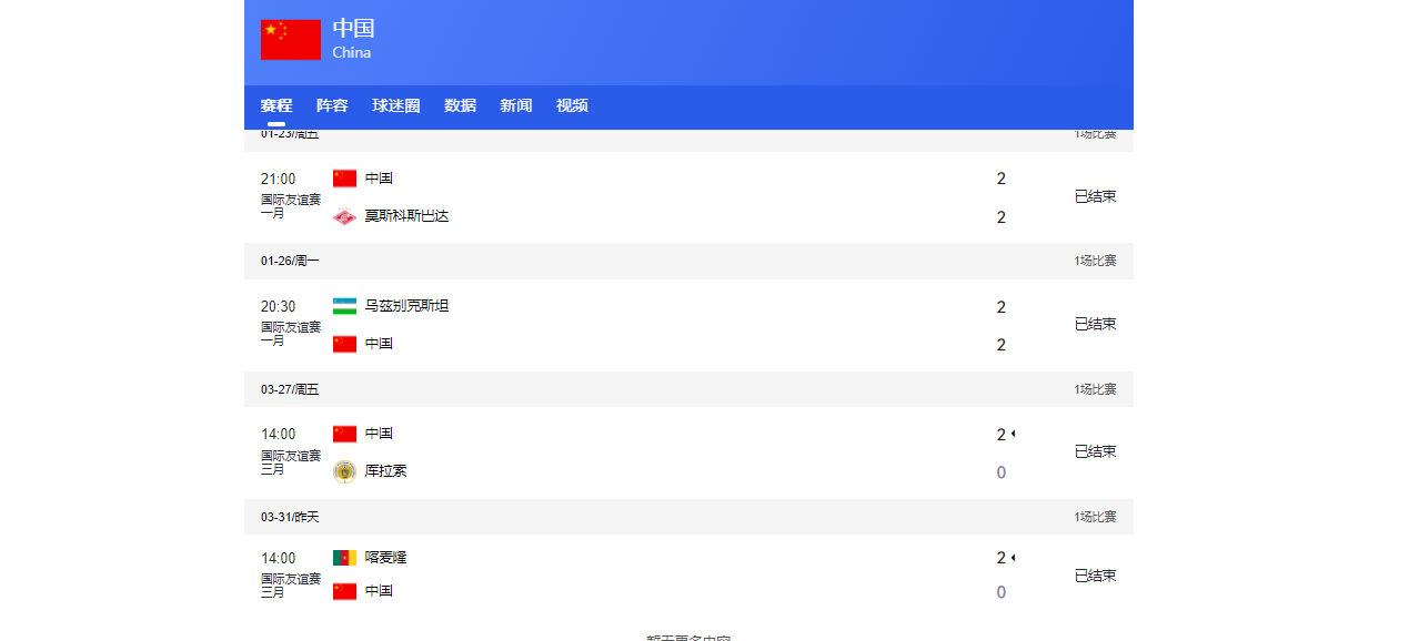 Global high-quality domain name trading platform-国足输喀麦隆总结：5后卫不能用，2位置需调整，4球员能扛大旗